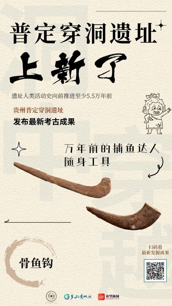 遗址人类活动史向前推进至少5.5万年前！贵州普定穿洞发布重要考古成果