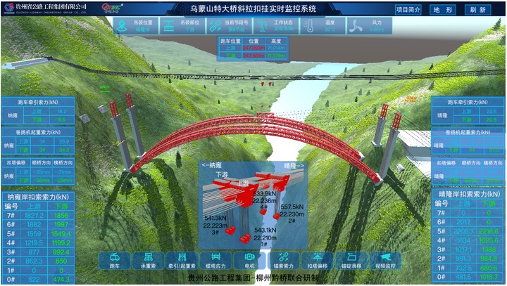 图为斜拉扣挂智能实时监控系统。